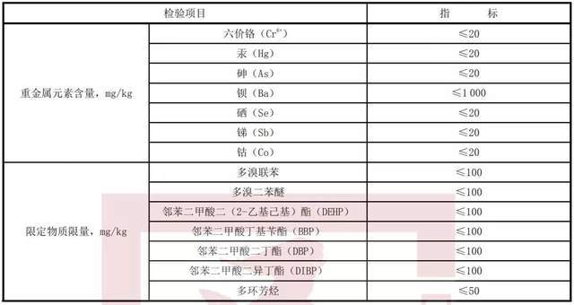 2024新澳今晚开奖号码139上期澳门天什么_作答解释落实_安卓版367.459