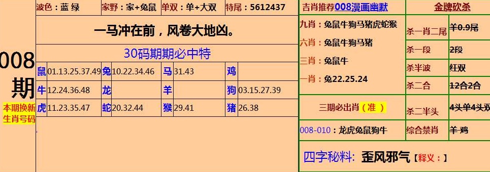 澳门二肖二码中特资料准确_精彩对决解析_iPad01.75.11