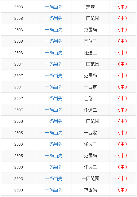 白小姐三肖必中生肖开奖号码_值得支持_网页版v343.839