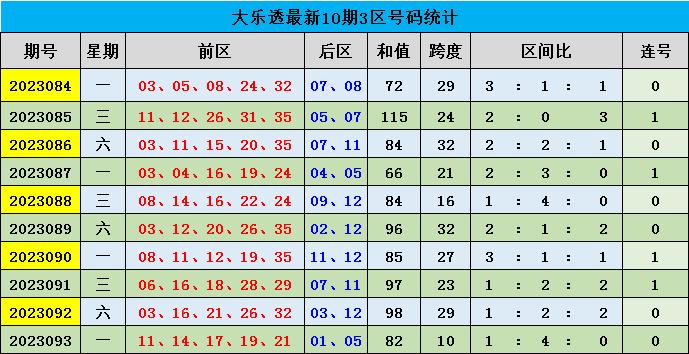 新奥出号综合码_最佳选择_V82.59.05