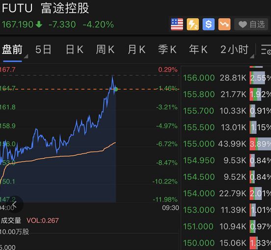 澳门今晚开特马+开奖结果走势图_详细解答解释落实_手机版711.920