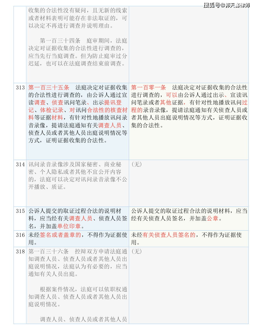 2024年开奖结果香港_最新答案解释落实_V58.83.65