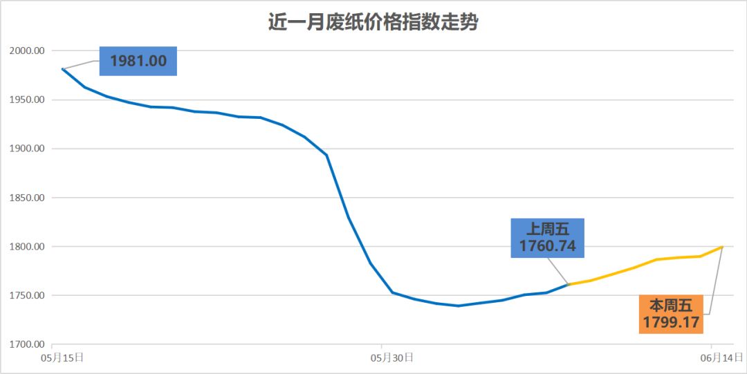 澳门一码一生肖_精彩对决解析_iPad13.58.99