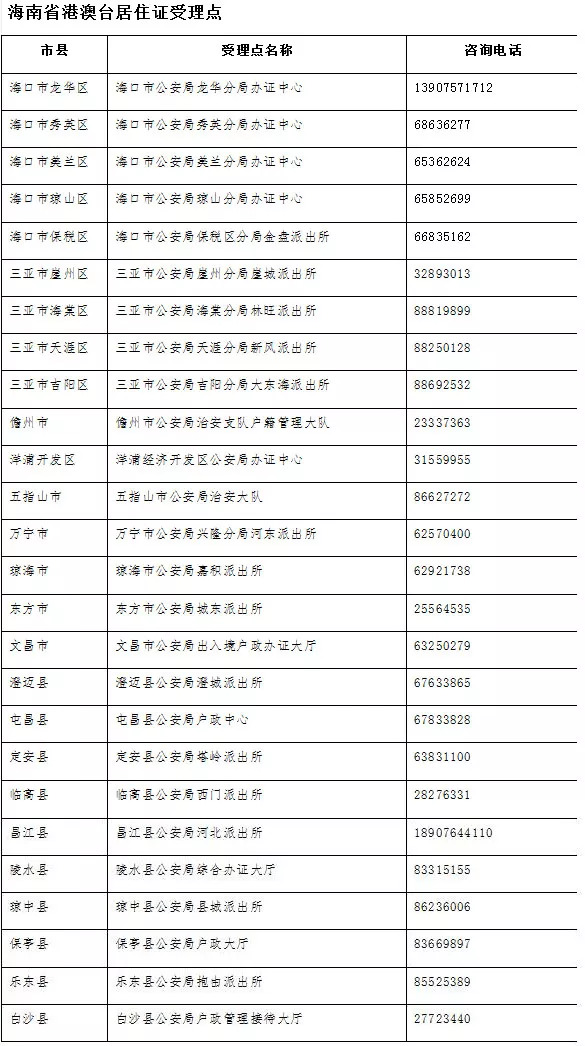 澳门六开奖结果2024开奖记录查询表_精选作答解释落实_V57.55.66