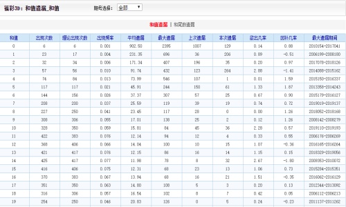 二四六六香港资料期期准_放松心情的绝佳选择_V30.78.56