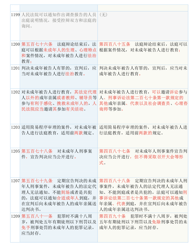 澳门正版资料库_结论释义解释落实_V00.32.63