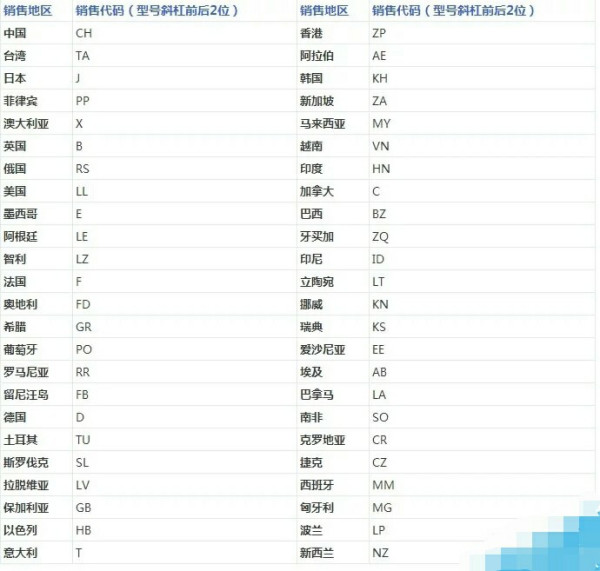 2024香港港六开奖结果_最新答案解释落实_iPhone版v19.34.57