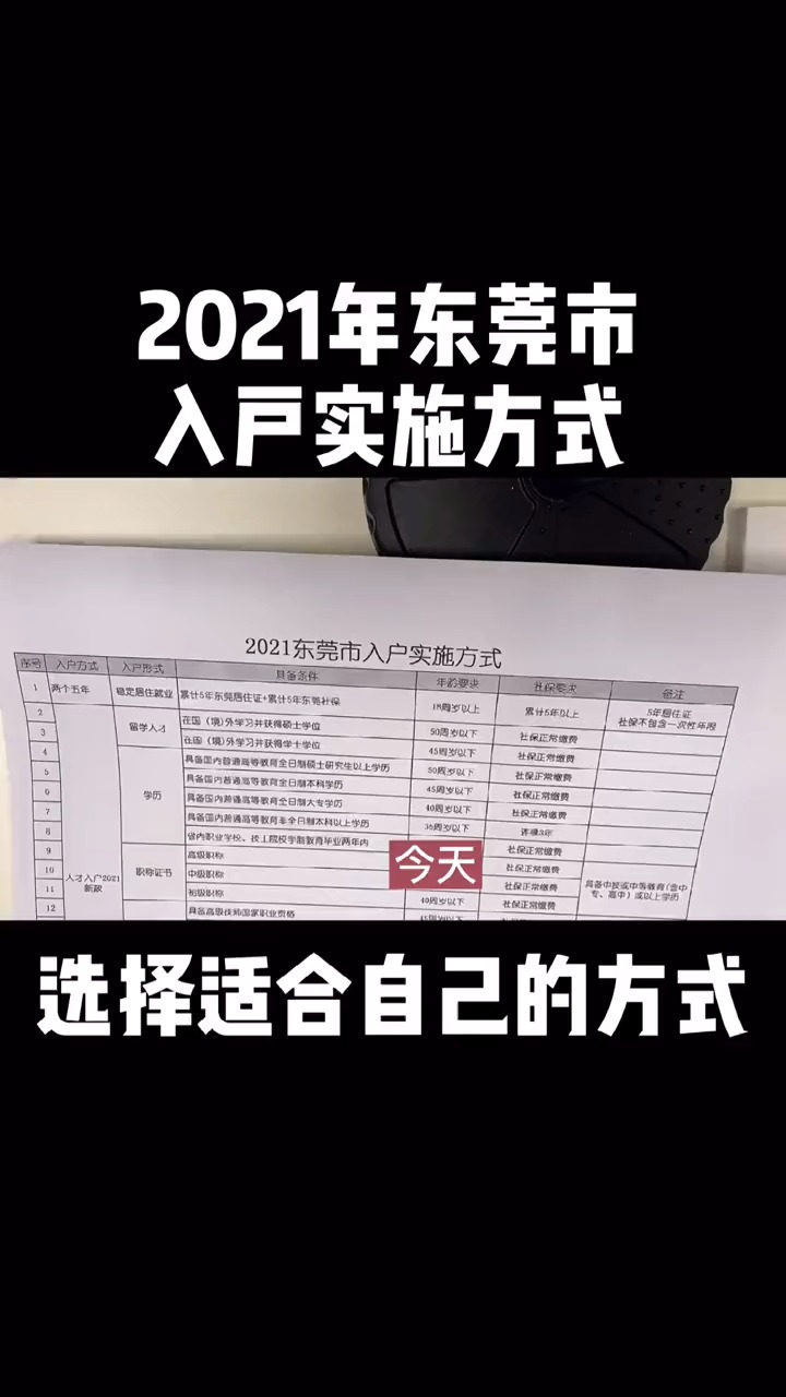 u2024澳门正版资料大全免费_详细解答解释落实_主页版v809.352