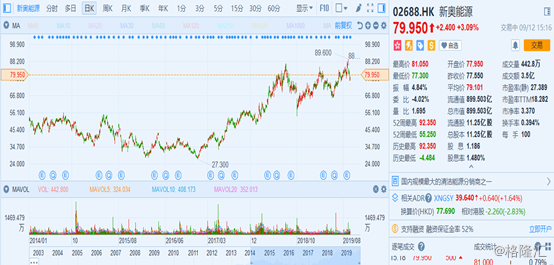 2024新奥历史开奖记录cmv_作答解释落实的民间信仰_安卓版805.180