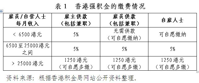 香港免费资料最准的_最佳选择_手机版716.943