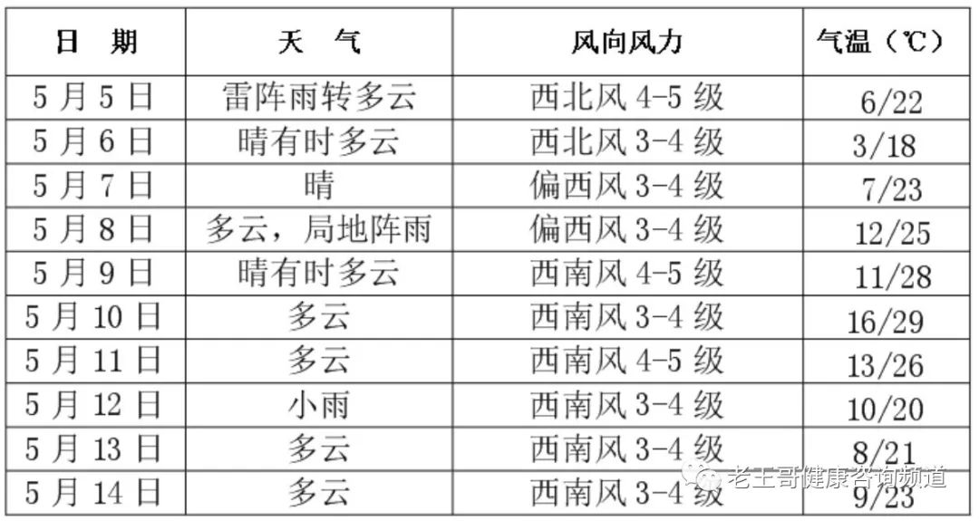 澳门三肖三码精准三期_值得支持_安装版v616.895