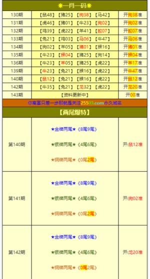 2020年新澳门免费资料大全_最新答案解释落实_手机版341.538