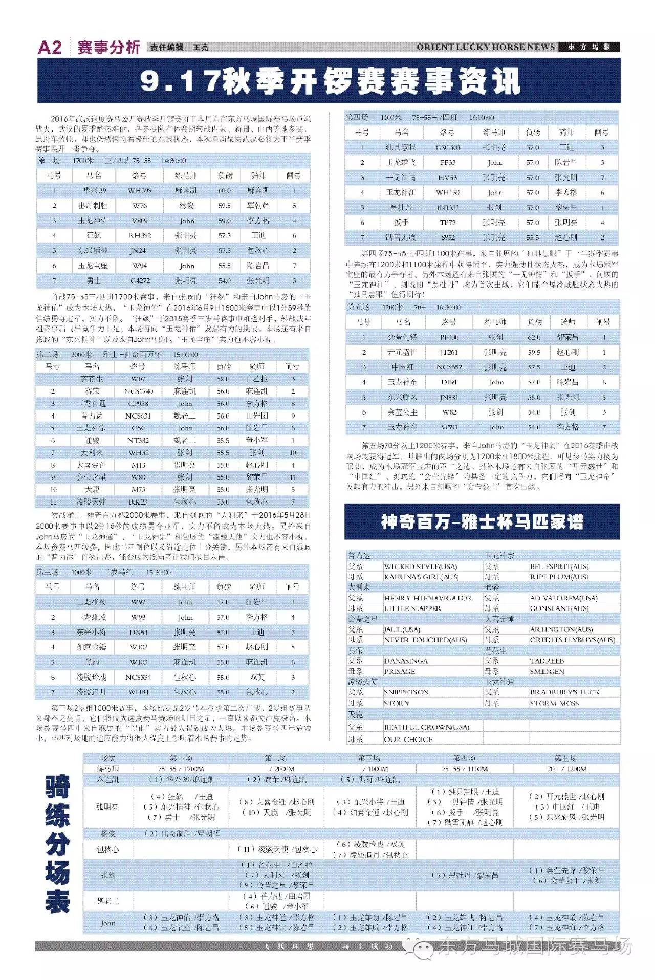 2023年免费马报资料_最新答案解释落实_GM版v11.12.79