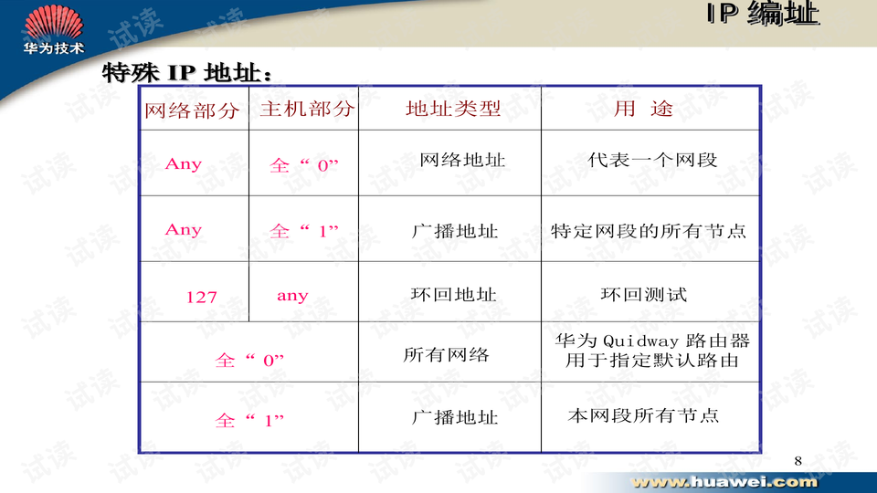 新澳门2024历史开奖记录查询表_作答解释落实的民间信仰_iPad77.08.68