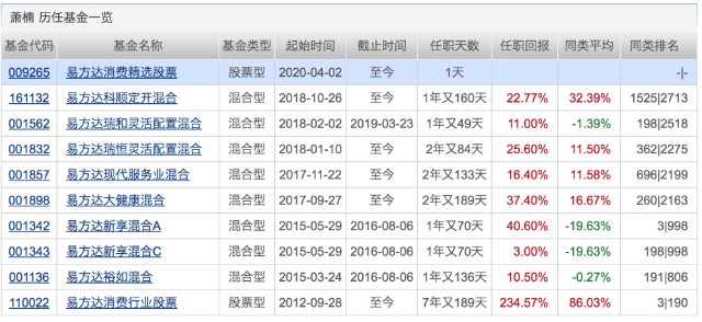 澳门开奖结果开奖记录表一_详细解答解释落实_安装版v005.693