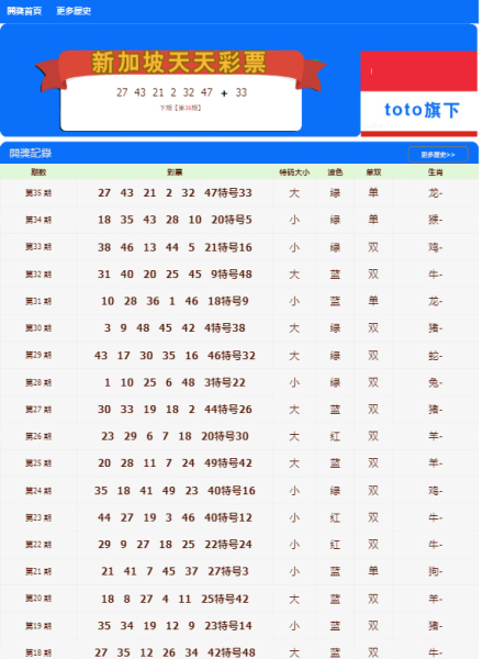 天天彩澳门天天彩今晚开什么_作答解释落实_网页版v252.349