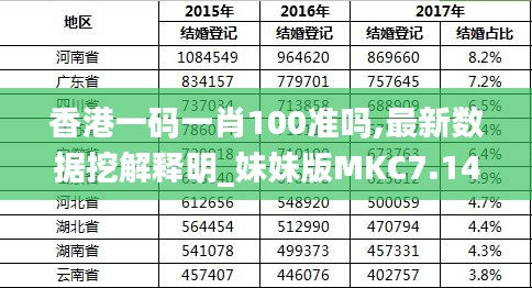 香港最准的100%肖一肖_精彩对决解析_GM版v92.91.68