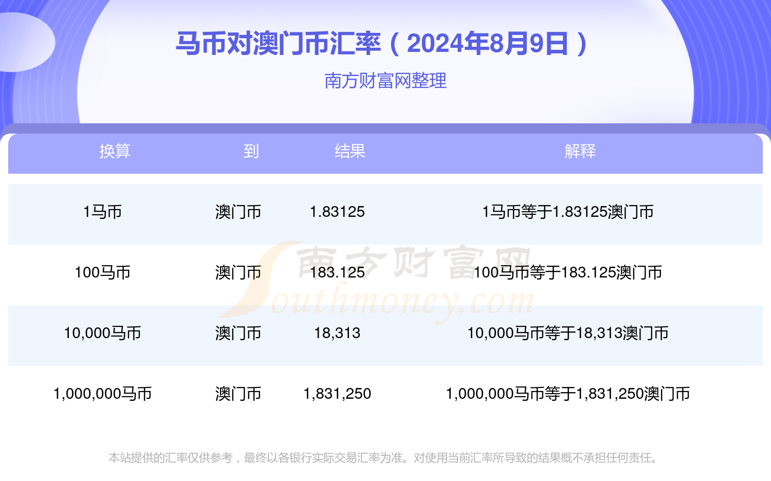 2024年澳门特马今晚号码_一句引发热议_安卓版873.379