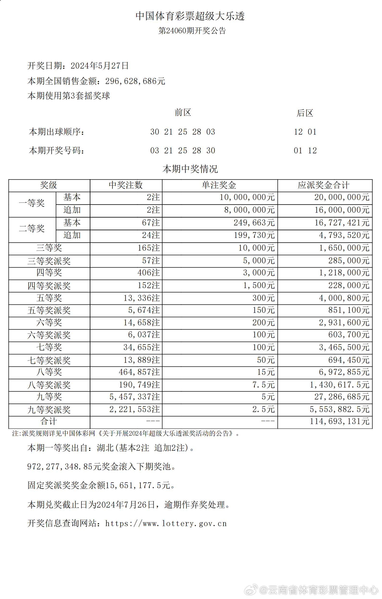 新澳开奖结果记录免费资料_精选解释落实将深度解析_手机版736.111