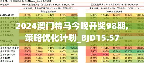 澳门填词爆特马_一句引发热议_3DM42.10.74