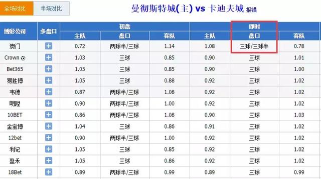 2024澳门今晚开奖什么码_最佳选择_安装版v560.821