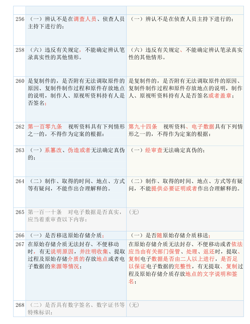 2024年澳门的资料热_结论释义解释落实_V01.80.25