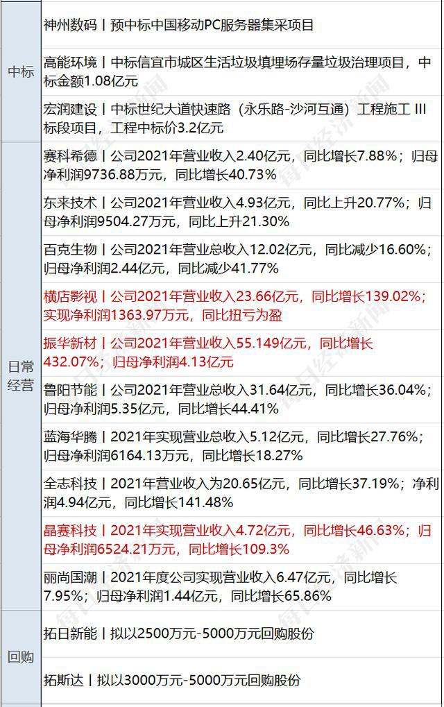 香港二四六天免费开将_精选作答解释落实_安装版v156.673