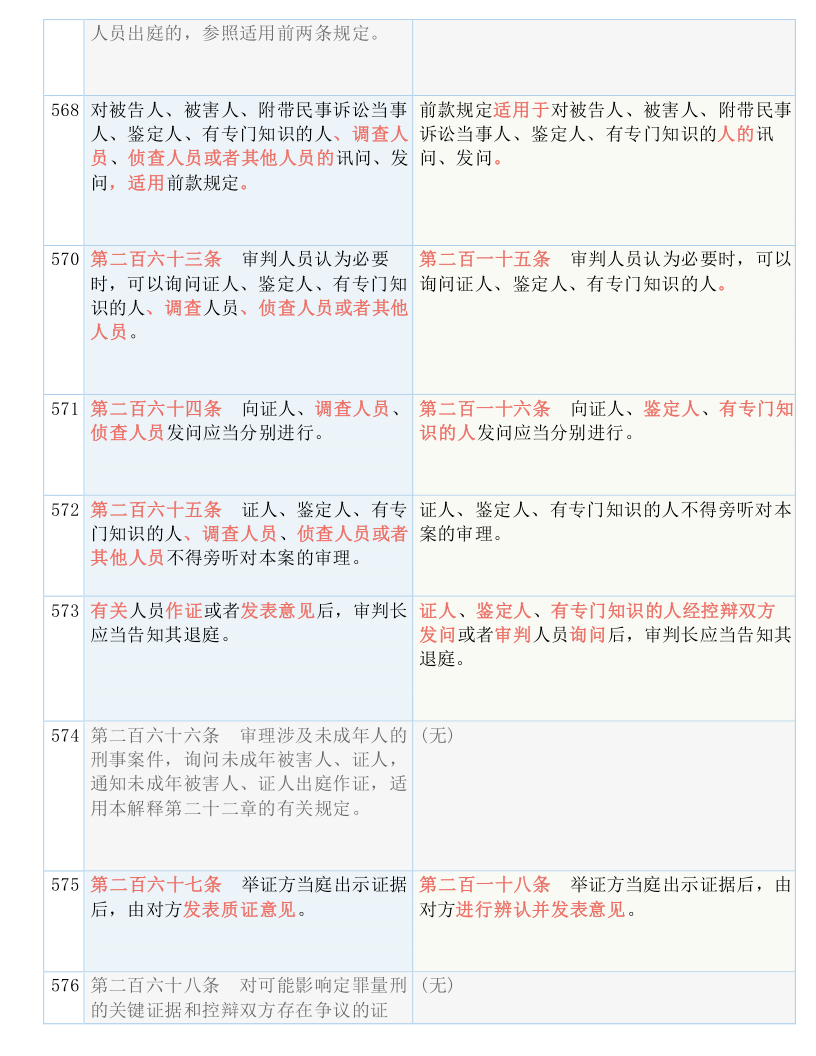 一码一肖100%准确功能佛山_精选作答解释落实_手机版067.005