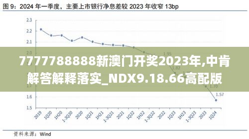 2024新奥开码结果_作答解释落实的民间信仰_实用版989.952