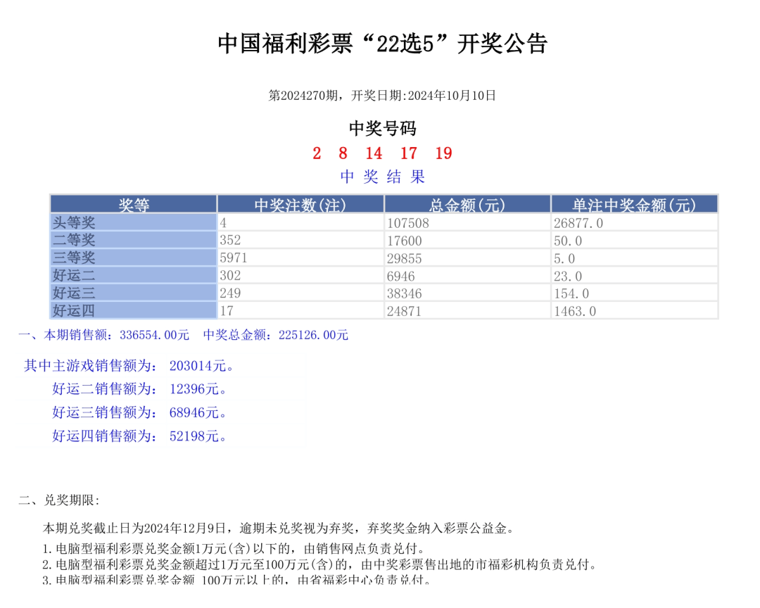 奥门2024年今晚开奖号码_良心企业，值得支持_3DM40.05.86