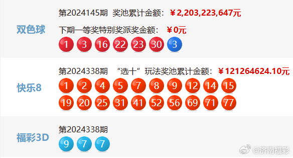 2024年白小姐开奖记录_精彩对决解析_V49.88.52