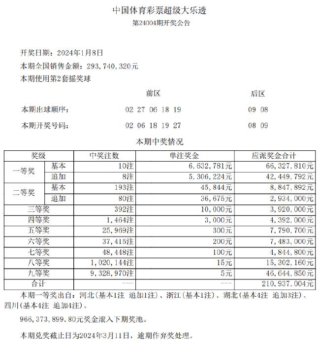 新奥彩最新资料全年诗句_精选作答解释落实_3DM56.82.15