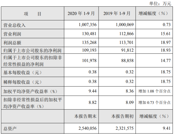 香港开奖结果+开奖资料_最佳选择_3DM93.73.92