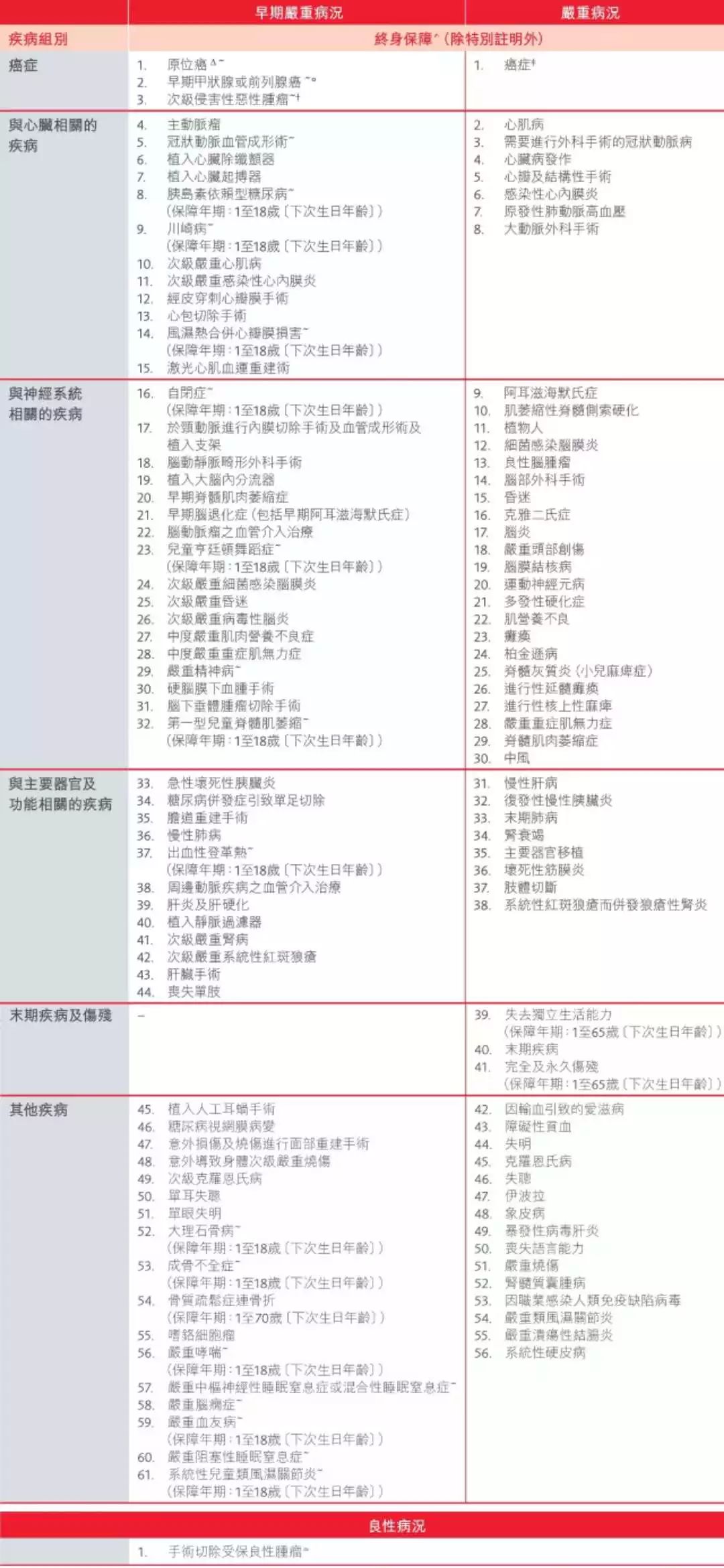 香港2023正版全年资料免费看_精选作答解释落实_主页版v269.712