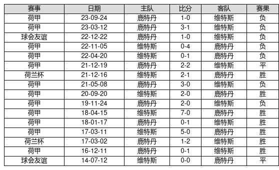 2024新奥历史开奖记录84期_引发热议与讨论_V96.36.89