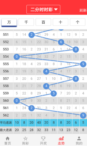 澳门码今晚开什么特号_最佳选择_手机版546.856