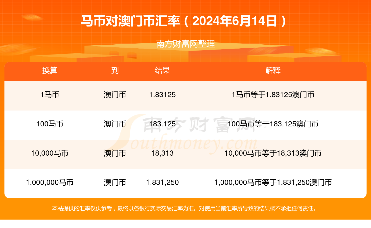 新澳门今晚开特马开奖2024年_最新答案解释落实_网页版v566.719