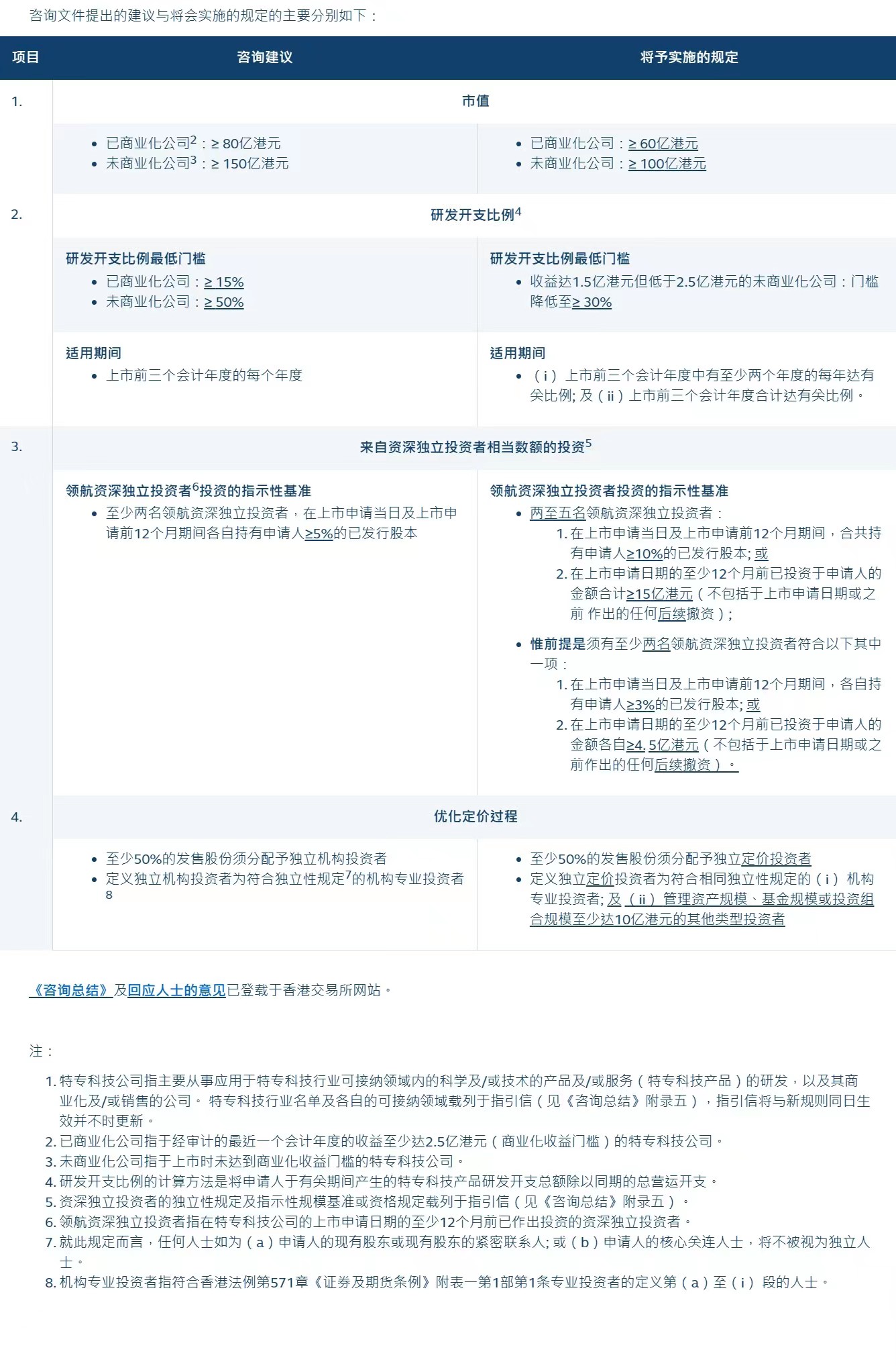 2024澳门特马最准网站_精选作答解释落实_网页版v979.040