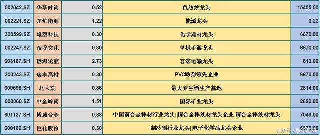 2024香港历史开奖记录_值得支持_安装版v312.368