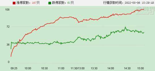 国际原油期货结算价收涨，美油本周累涨近5%|界面新闻 · 快讯