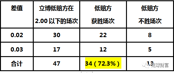 2024新澳六开彩开奖结果_放松心情的绝佳选择_网页版v928.688