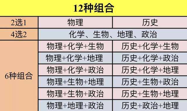 最新澳门开奖结果历史_精选作答解释落实_V22.01.75