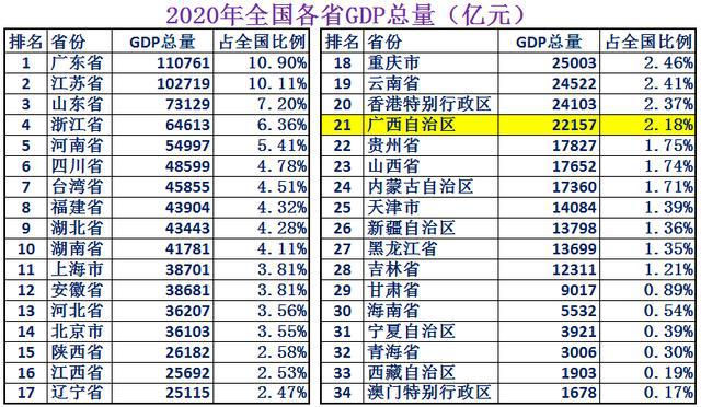 2024年澳彩综合资料大全_最新答案解释落实_3DM20.42.26