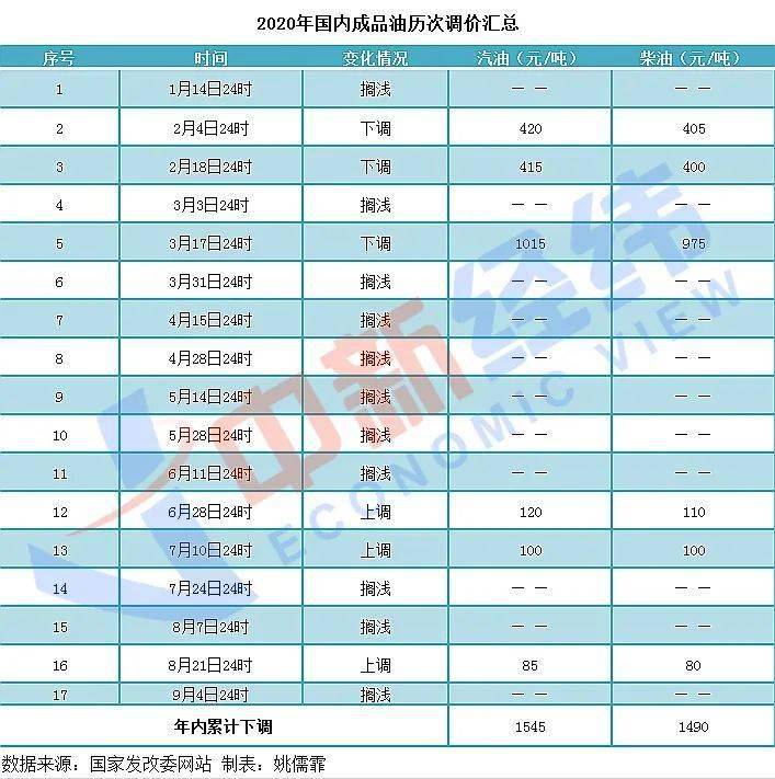 2024新澳今晚资料鸡号几号_最新答案解释落实_3DM49.93.14