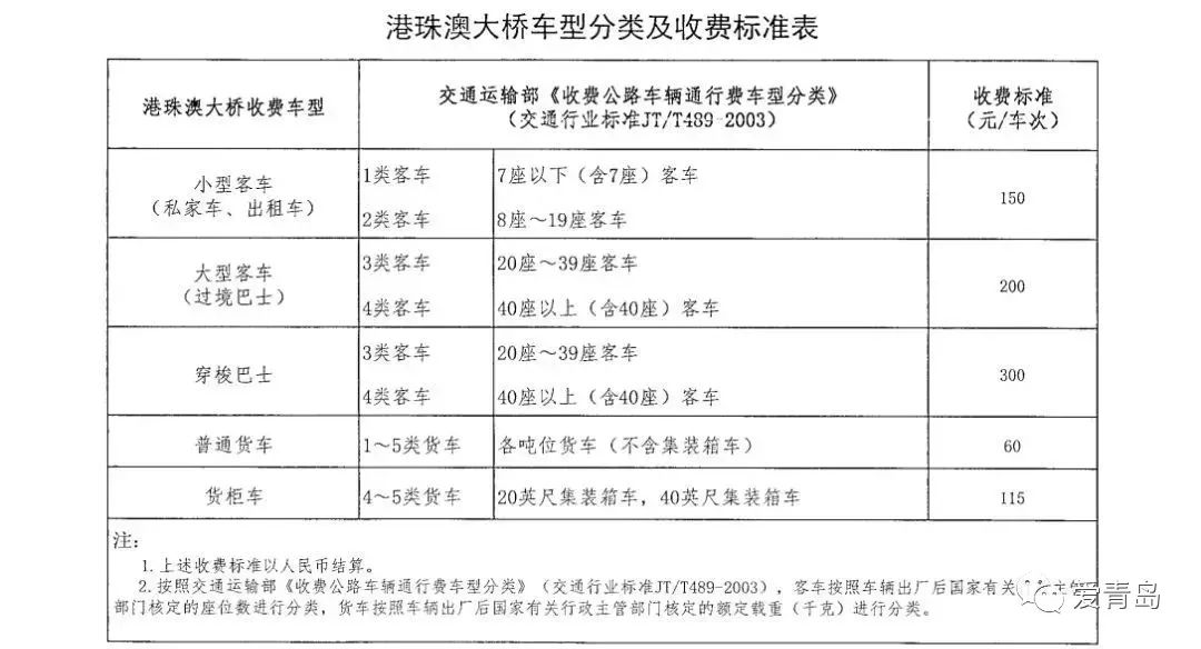 新澳开奖记录今天结果查询表_精选解释落实将深度解析_实用版048.807