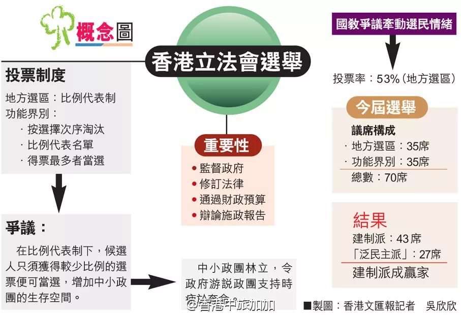 香港内部公开资料的来源_最新答案解释落实_iPhone版v38.29.30