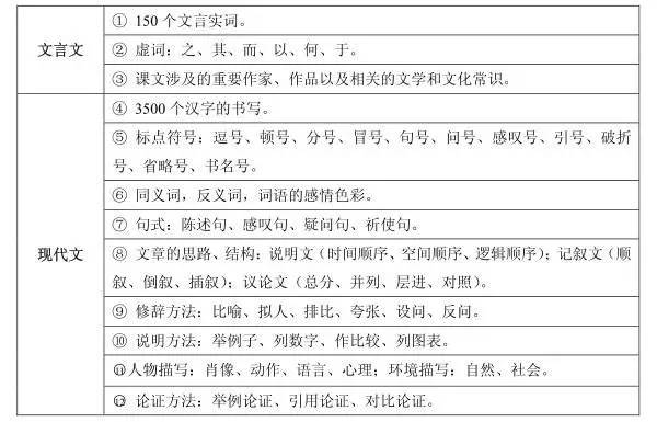 澳门六开奖结果2024开奖记录查询表_结论释义解释落实_iPhone版v77.09.94