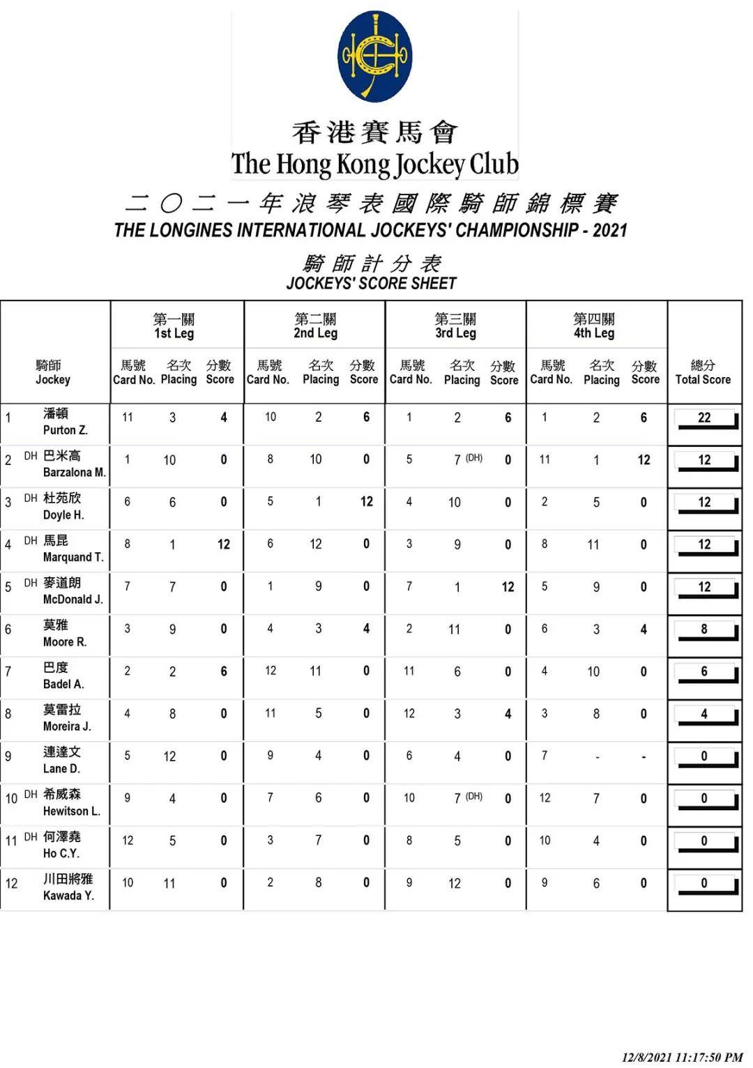 香港最准马会资料免费_作答解释落实_iPad91.48.46