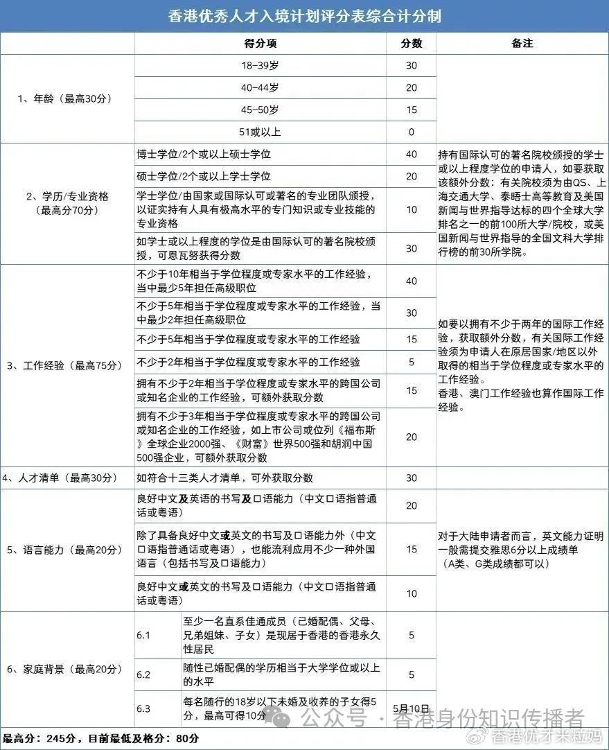 2024年香港正版资料免费大全盾_结论释义解释落实_安卓版762.097