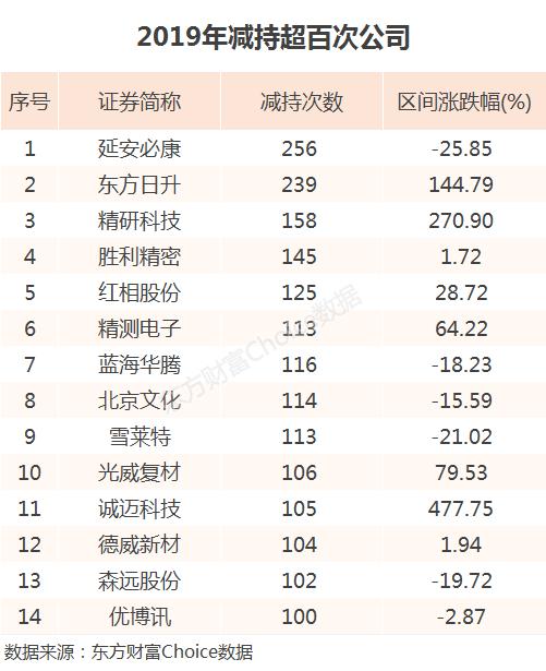 2024年澳门全年免费大全_最佳选择_V57.83.95